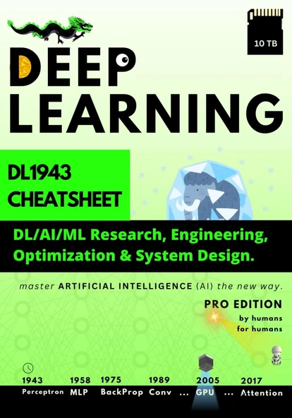 Deep Learning: DL1943 Cheatsheet: DL/AI/ML Research, Engineering, Optimization & System Design (DL1943 Cheatsheet: Deep Learning / GenAI / LLM Engineer) Pro Ed. Reed Fang ürün görseli 1
