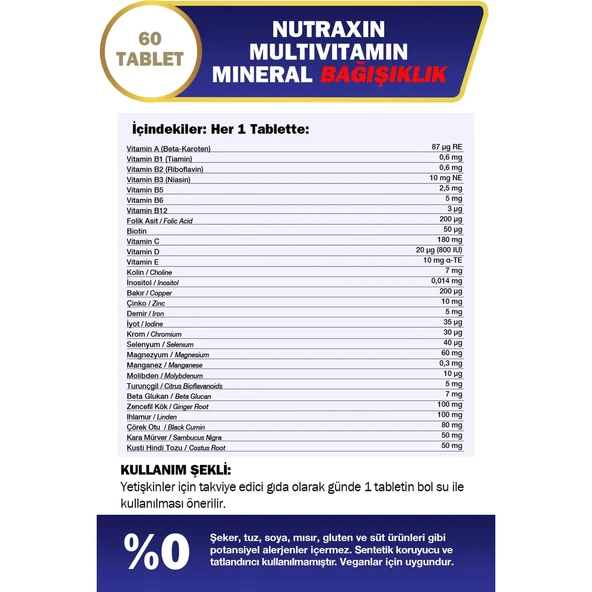 Nutraxin Multivitamin Mineral Immune Complex 60 Tablet - Resim 2