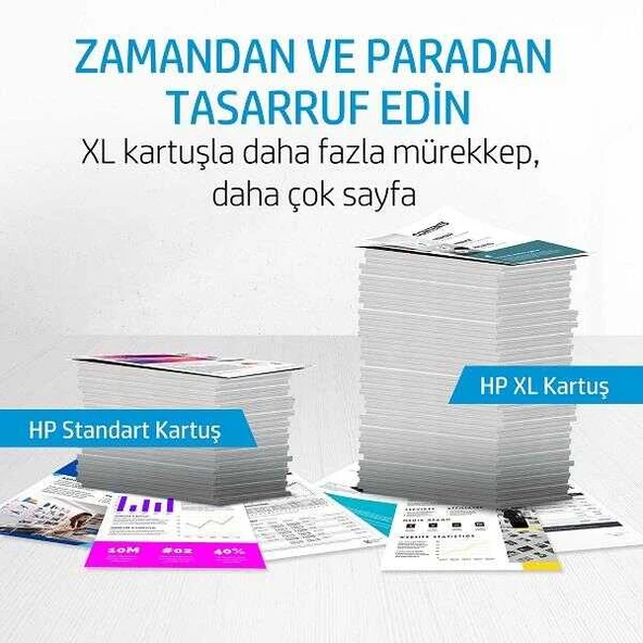 Hp 3YP17AE Renkli Orijinal Baskı Kafası - Resim 3