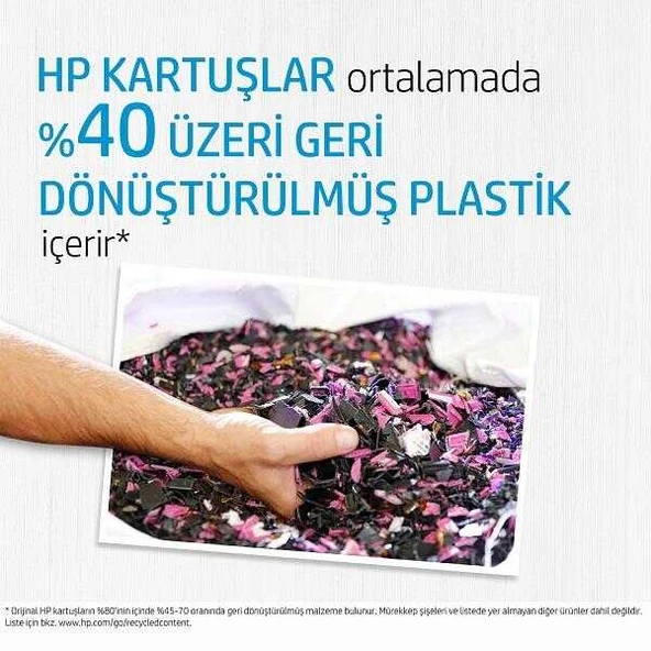 Hp 3YP17AE Renkli Orijinal Baskı Kafası - Resim 2