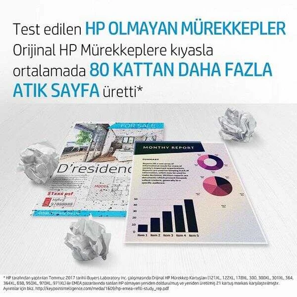 Hp 3YP17AE Renkli Orijinal Baskı Kafası - Resim 10