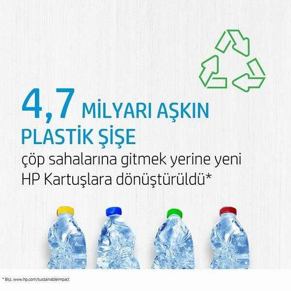 Hp 3YP17AE Renkli Orijinal Baskı Kafası - Resim 4