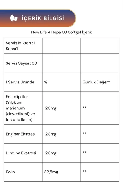 NEW LİFE B12 Plus 60 Tablet & 4 Hepa - Resim 4