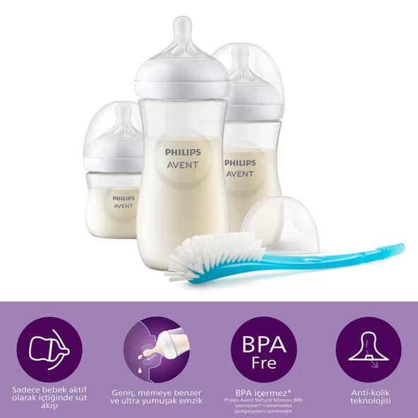 Philips Avent Doğal Tepkili Natural Response Yenidoğan Hediye Seti ürün görseli 1