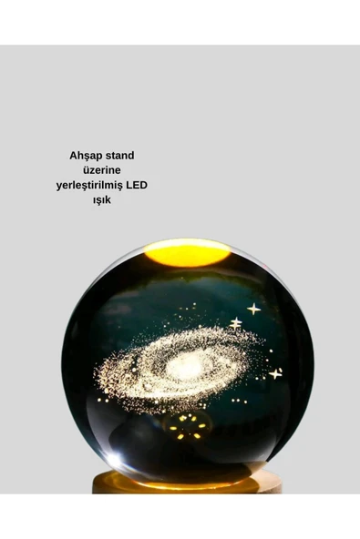 SAYARMARKT SAMANYOLU KÜRE - Resim 5