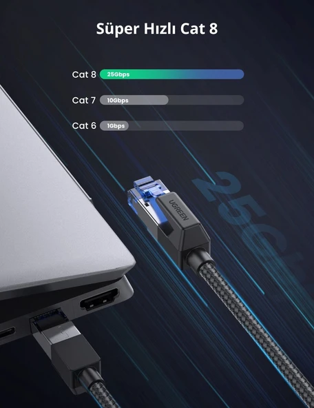 UGREEN 40173 NW190 CAT8 2000MHz 40GB/s Yüksek Ağ Hızı Flat Örgülü Yassı Ethernet Kablosu 5metre ürün görseli 1