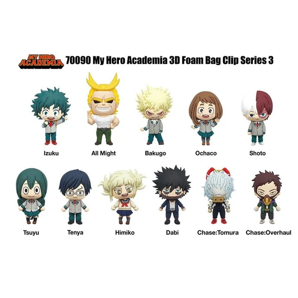My Hero Academia Klipsli Figür Seri 3 - Resim 2