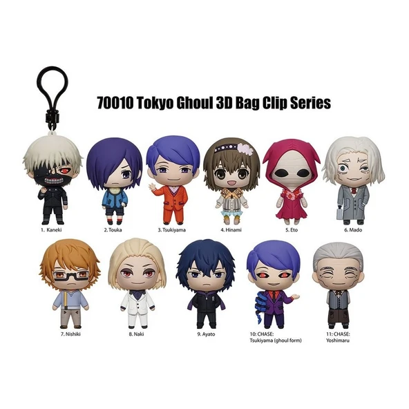 Tokyo Ghoul Klipsli Figür - Resim 2