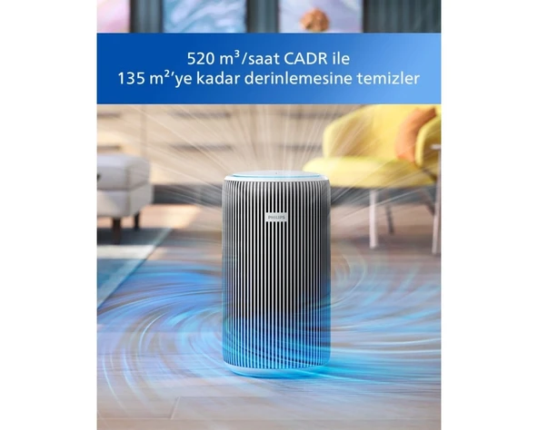 Philips 135 M2 Performanslı Wi-Fi Destekli Hava Temizleme Ünitesi Kalabalık Ortamlar Için Havayı Dakikalar Içinde Yenileyen Otomatik Modlu ve Modern Tasarımlı ürün görseli 1