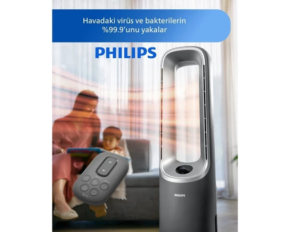 Philips 70 M2 Etkili 3'ü 1 Arada Hava Temizleyici Isıtıcı ve Vantilatör Yapay Zeka Destekli Akıllı Ev Iklimlendirme Sistemiyle Dört Mevsim Konfor Sağlayan Cih ürün görseli 1