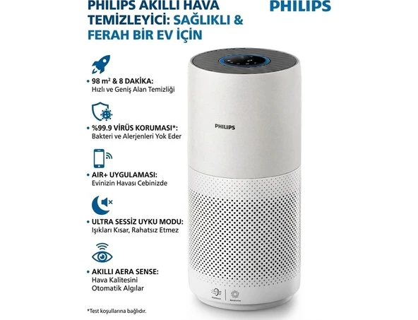 Philips 98 M2 Kapsama Alanlı Uygulama Destekli Hava Temizleyici Alerjen Giderici ve Toz Yakalayıcı Özelliğiyle Büyük Salonlar Için Ideal Ultra Sessiz Uyku Mod ürün görseli 1