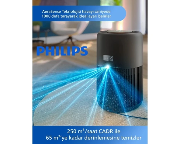 Philips 65 M2 Etkili Pureprotect Mini Akıllı Hava Temizleyici Kompakt Tasarımıyla Yatak Odası ve Bebek Odası Için Uygun Alerji Dostu ve Toz Giderici Sessiz Ci ürün görseli 1