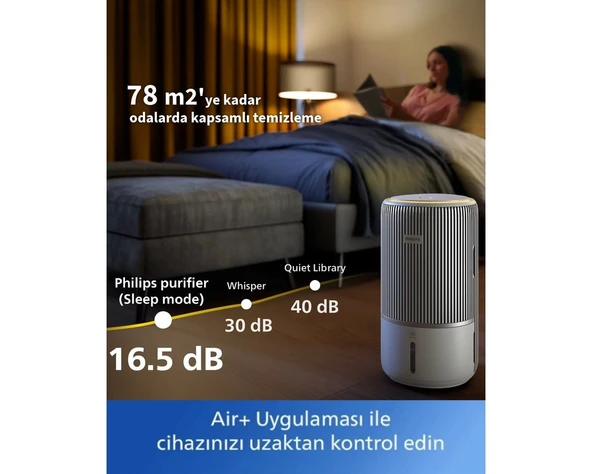 Philips 78 M2 Etkili 2'si 1 Arada Hava Temizleyici ve Nemlendirici Nanocloud Teknolojisiyle Hijyenik Nemlendirme Sağlayan Üst Solunum Yolu Dostu Akıllı Cihaz ürün görseli 1