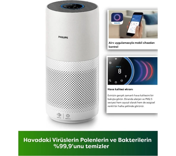 Philips 98 M2 Performanslı Dijital Ekranlı Hava Temizleme Makinesi Hava Kalitesini Anlık Takip Eden Akıllı Sensörlü Astım ve Alerji Dostu Gelişmiş Filtreleme ürün görseli 1