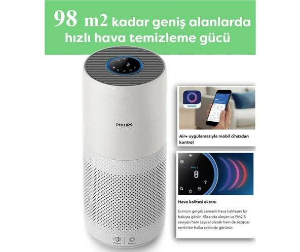 Philips 98 M2 Etkili Akıllı Hava Temizleme Cihazı Nanoprotect Hepa Filtreleme Sistemi Ile Bakteri Virüs ve Polenleri Anında Yok Eden Ev ve Ofis Tipi Profesyon ürün görseli 1