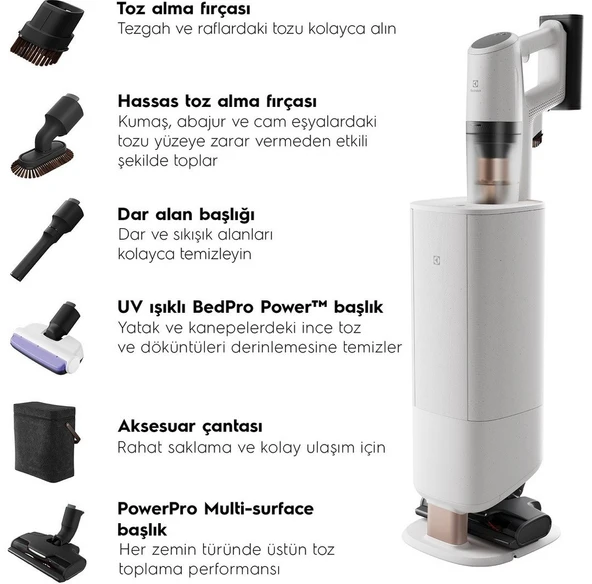 Electrolux Derin Hijyen Sağlar, Tozu Temassız Şekilde Hazneye Aktarır Uv Başlıklı Dikey Süpürge EP83HB25UV ürün görseli 1