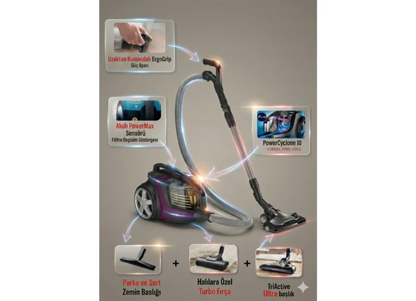 Philips Kumandalı Kontrol Evcil Hayvan Tüyleri Için Super Turbo Fırçalı ve Sert Zemin Başlıklı Marathon Ultimate Toz Torbasız Süpürge XB9155 + Turbo Başlık ürün görseli 1