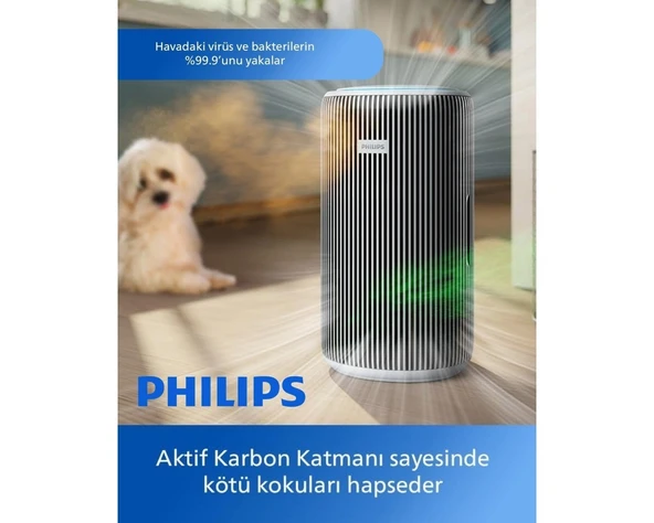 Philips 135 M2 Kapasiteli Uygulama Kontrollü Hava Temizleme Cihazı %99,9 Virüs ve Bakteri Giderici Nanoprotect Hepa Filtreli Geniş Salon Tipi Üstün Temizleme ürün görseli 1