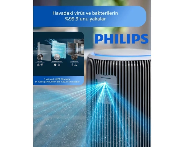 Philips 135 M2 Kapsamlı Akıllı Sensörlü Hava Temizleyici Evcil Hayvan Beslenen Evler Için Tüy ve Koku Giderici Özel Filtreleme Sistemli Sessiz ve Güçlü Hava M ürün görseli 1