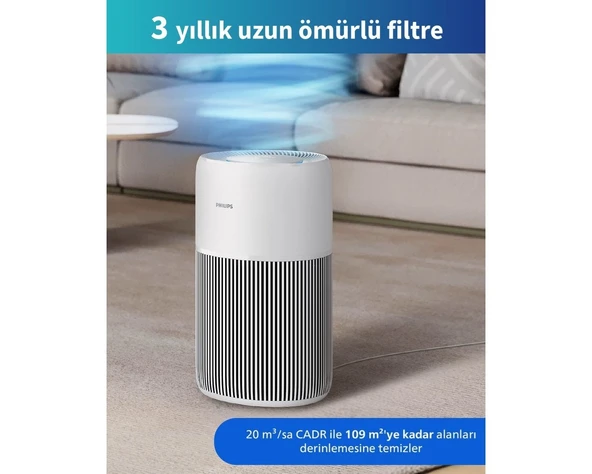 Philips 109 M2 Etki Güçlü Profesyonel Sessiz Hava Temizleme Ünitesi Geniş Evler Için Hızlı Hava Sirkülasyonu Sağlayan Dijital Göstergeli ve Modern Beyaz Tasar ürün görseli 1