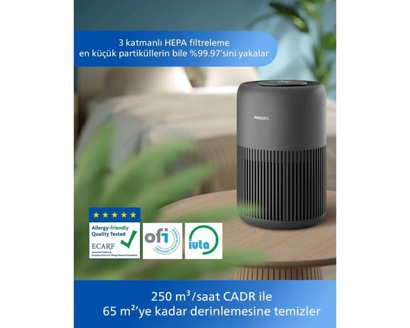 Philips 65 M2 Kapsama Alanlı Wi-Fi Bağlantılı Hava Temizleyici Antrasit Renkli Şık Tasarım Havayı Virüs ve Alerjenlerden Arındıran Akıllı Sensörlü Modern Maki ürün görseli 1