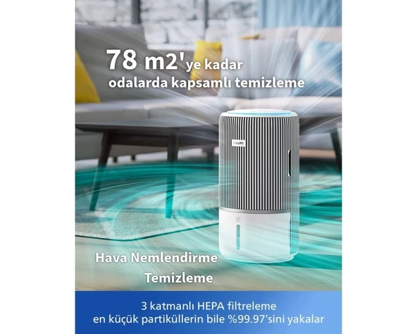 Philips 78 M2 Etki Güçlü Su Hazneli Hava Temizleme ve Nemlendirme Dijital Ekranlı ve Uzaktan Kontrol Edilebilen Sağlıklı Nefes Için Ideal Modern Ev Tipi Çözüm ürün görseli 1