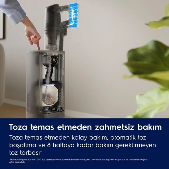 Electrolux Yüksek Emiş Gücü ve Pratik Kullanımıyla Günlük ve Derin Temizlikte Maksimum Konfor Dikey Süpürge EP83HB25UV ürün görseli 1