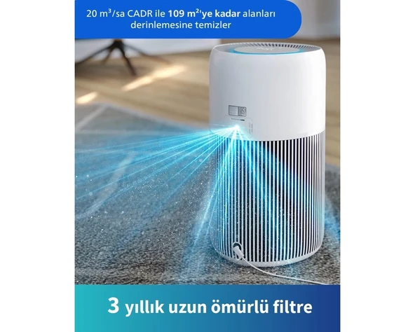 Philips 109 M2 Kapsama Alanlı Wi-Fi Destekli Sessiz Hava Temizleyici Silentwings Teknolojisi Ile Havayı Virüslerden Arındıran Geniş Salon Tipi Akıllı Temizley ürün görseli 1