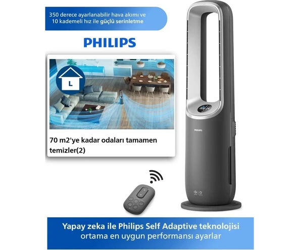 Philips 70 M2 Kapasiteli Hem Isıtan Hem Soğutan Hava Temizleme Makinesi Kule Tipi Şık Tasarım Nanoprotect Hepa Filtreli Virüs ve Alerjen Giderici Akıllı Ünite ürün görseli 1