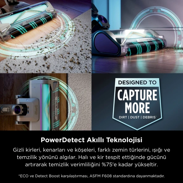 PTTAVM: Shark Powerdetect Turbo Başlıklı Şarjlı Dikey Süpürge