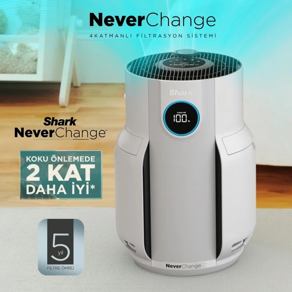 Shark 60M² Etkili 5 Yıl Uzun Ömür Filitre Akıllı Kirlilik Sensörü ve Koku Giderici Teknolojili Hepa Filtreli Standart Hava Temizleyici Neverchange5 ürün görseli 1