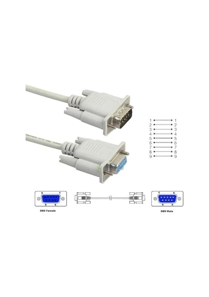 Rs232 Kablo Erkek - Dişi Rs 232 Kablo ürün görseli 1