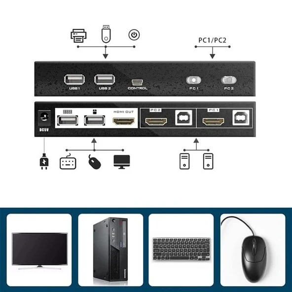 Powermaster 2 Port HDMI Kwm Switch - Resim 3
