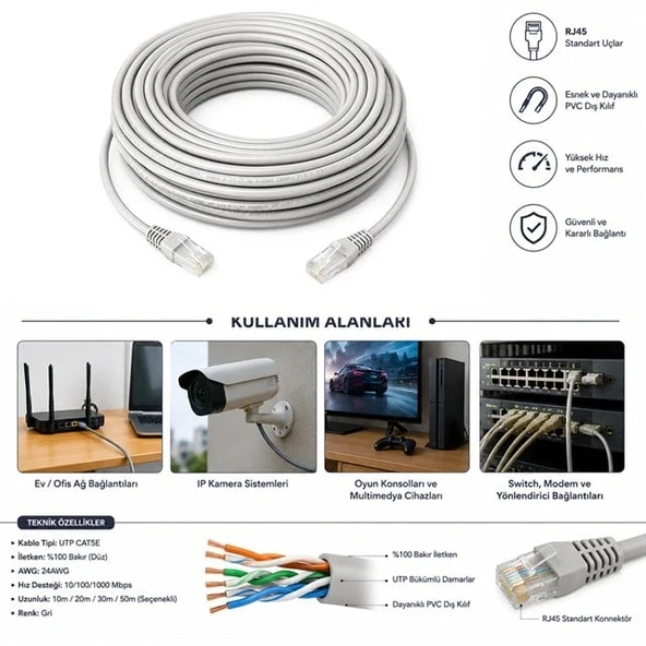 Powermaster Cat5 40 Metre Ethernet Kablo - Resim 2