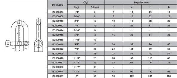 M16 Zincir Kilidi 9/16 ( 2 Adet ) - Resim 2