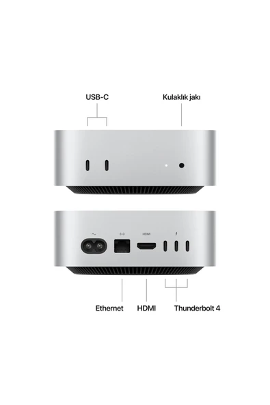 Apple Mac mini: Apple M4 chip with 10core CPU and 10core GPU, 24GB, 512GB SSD - Resim 2