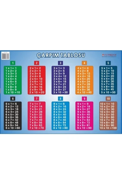 Mepmedya Yayınları Çarpım Tablosu 35 X 50 Cm ürün görseli 1