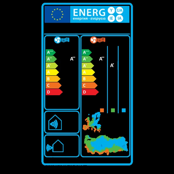 Arçelik 09470 HP A++ 9000 BTU Duvar Tipi Klima - Resim 3