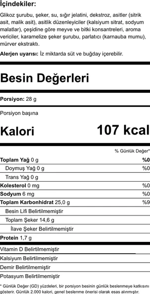 Çerezyolu Şekerli Ekşi Jelibon Karışımı - Resim 3