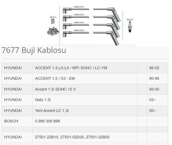 BUJI KABLOSU + BOBIN KABLOSU ACCENT 1.5İ 12V 95>00 ACCENT LC GETZ 1.3İ 03> ürün görseli 1
