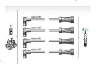 BUJI KABLOSU + BOBIN KABLOSU CLIO 1.4İ 8V K7J 99>LOGAN 1.6İ 16V K7J 05> ürün görseli 1