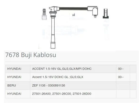 BUJI KABLOSU + BOBIN KABLOSU ACCENT 1.5İ 16V DOHC MOTOR 00> ELANTRA 1.6İ 16V GOHC MOTOR 95>00 ürün görseli 1