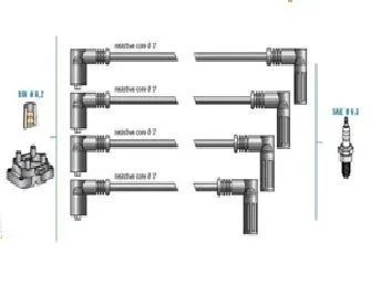 BUJI KABLOSU + BOBIN KABLOSU UNO70 SX 1.4 KARBÜRATÖRLÜ MOTOR 94>00 ürün görseli 1