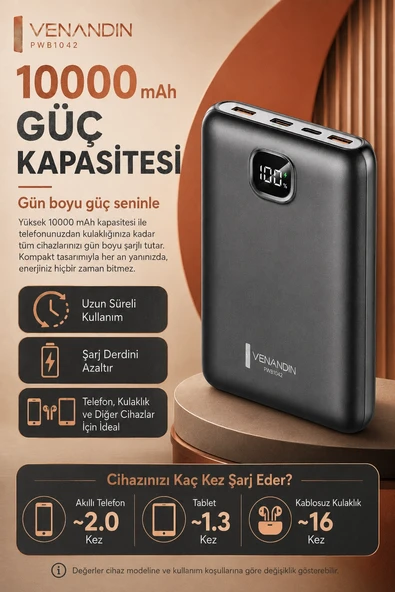 Dijital Ekranlı 10000 mAh Taşınabilir Harici Şarj Cihazı Hızlı Dolumlu ürün görseli 1