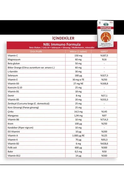 NBL Immuno Formula 30 Tablet 3 Adet - Resim 2