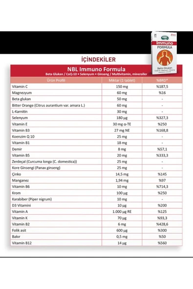 NBL Immuno Formula 30 Tablet 2 Adet - Resim 2