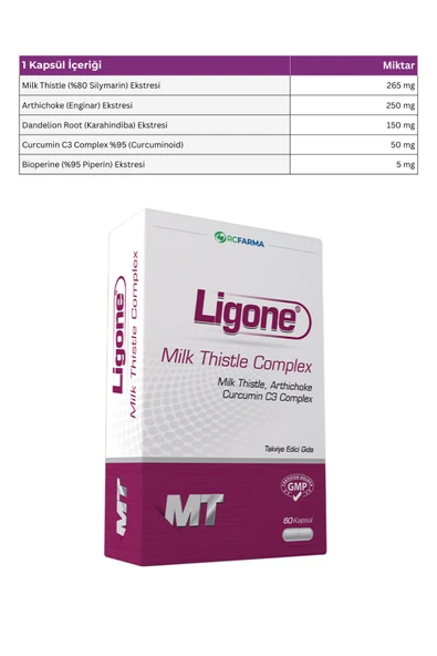 LİGONE Milk Thistle 60 Kapsül - Resim 5
