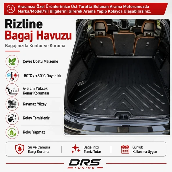 Rizline Fiat Grande Panda 2025 Sonrası Bagaj Havuzu | Elektrikli Sabit Zemin ürün görseli 1