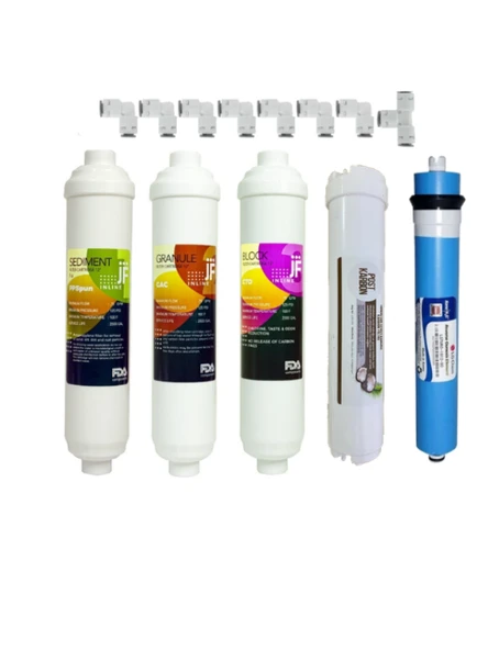 5 Aşamalı Su Arıtma Cihazı Filtre Seti Inline Filtre+ Ro Membran + Post Karbon Kapalı Kasa Uyumlu Tam Set ürün görseli 1