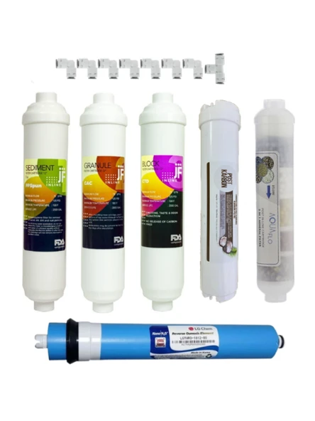 6 Aşamalı Su Arıtma Cihazı Filtre Seti Inline Filtre + Ro Membran + Mineral Filtre Kapalı Kasa Uyumlu Tam Set ürün görseli 1